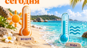 Обложка Онлайнтурс: солнечное море и термометры воздуха и воды.